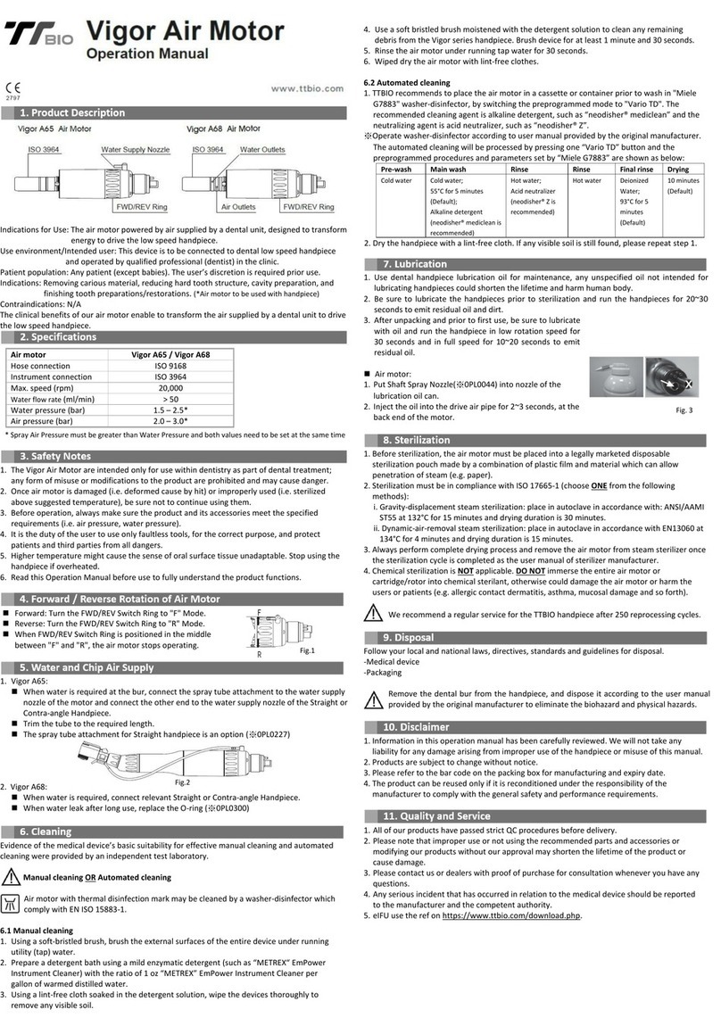 TTBIO Vigor Series Operation manual