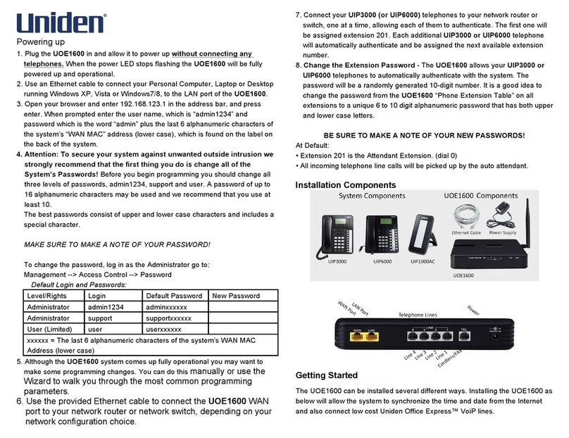 Uniden UOE1600 manual