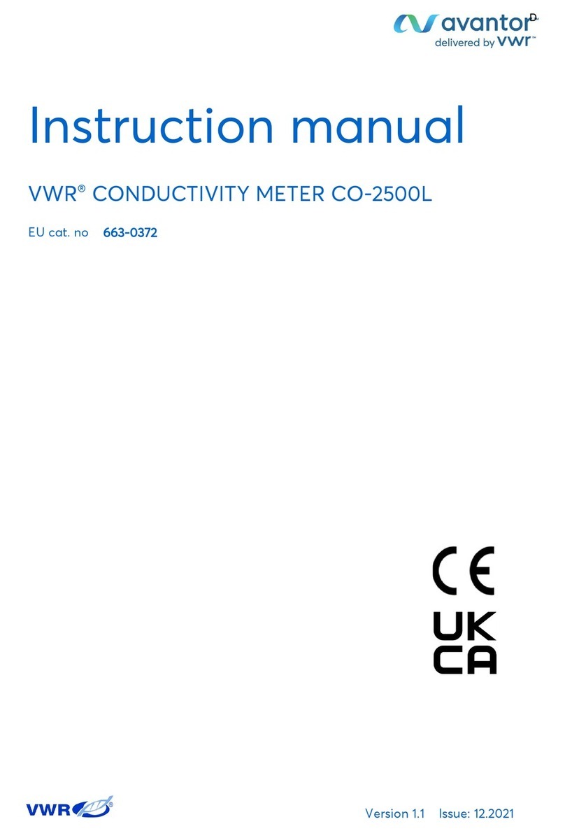 VWR avantor CO-2500L User manual