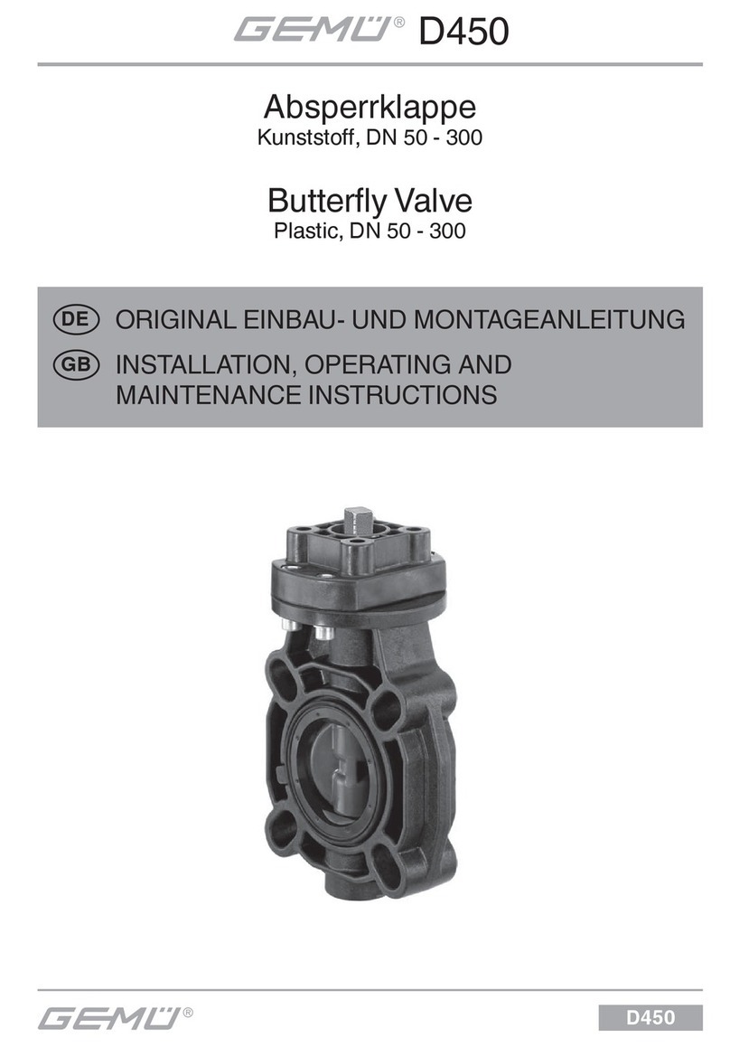 GEM D450 User manual