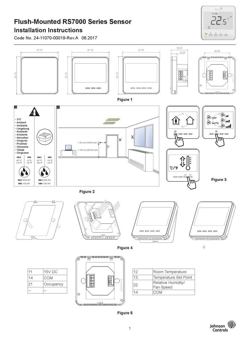 Johnson Controls RS-7000 User manual