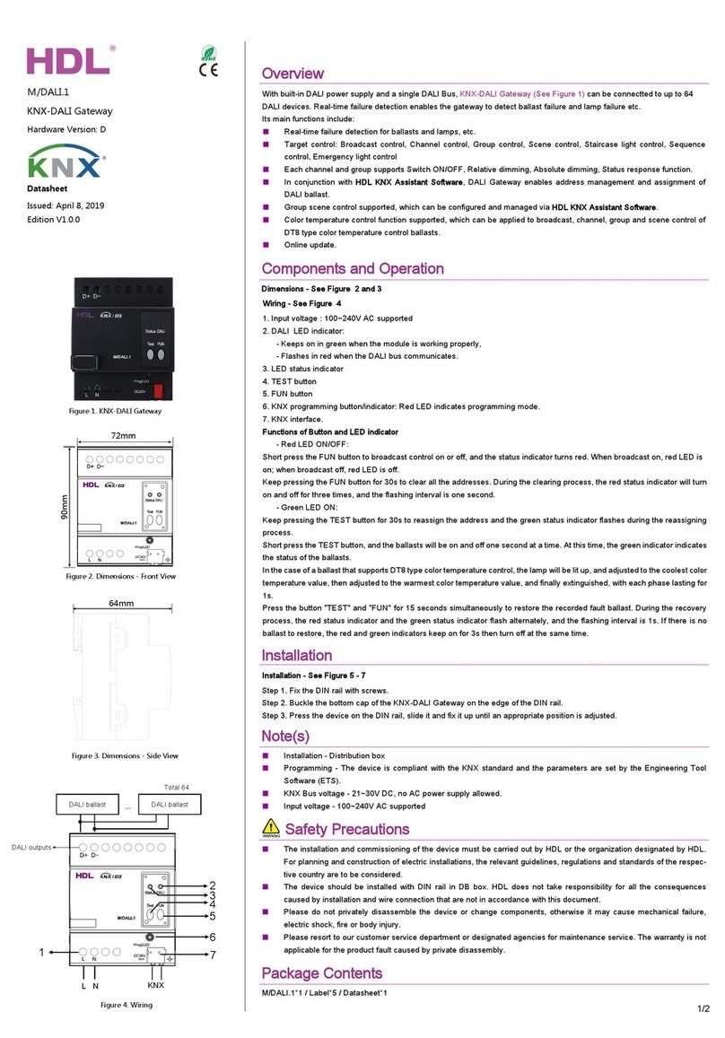 HDL KNX-DALI manual