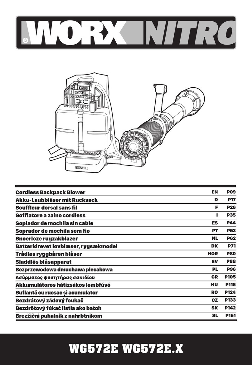 Worx Nitro WG572E.X Series Original instructions