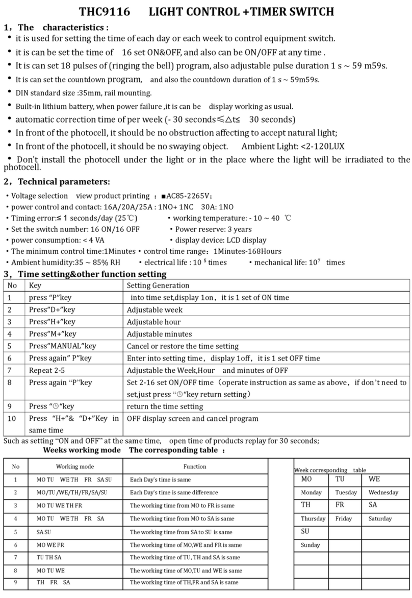 GEYA THC9116 User manual