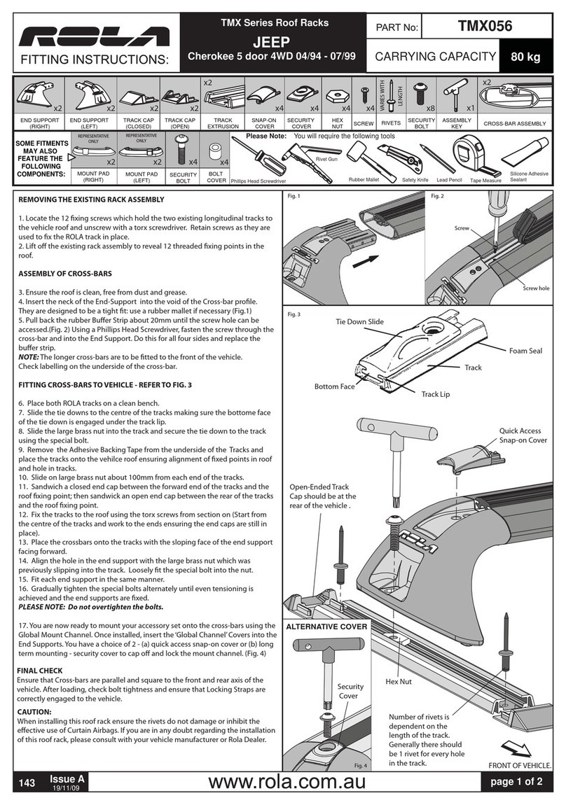 Rola TMX Series manual