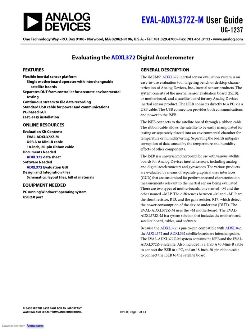 Analog Devices iMEMS ADXL372 User manual