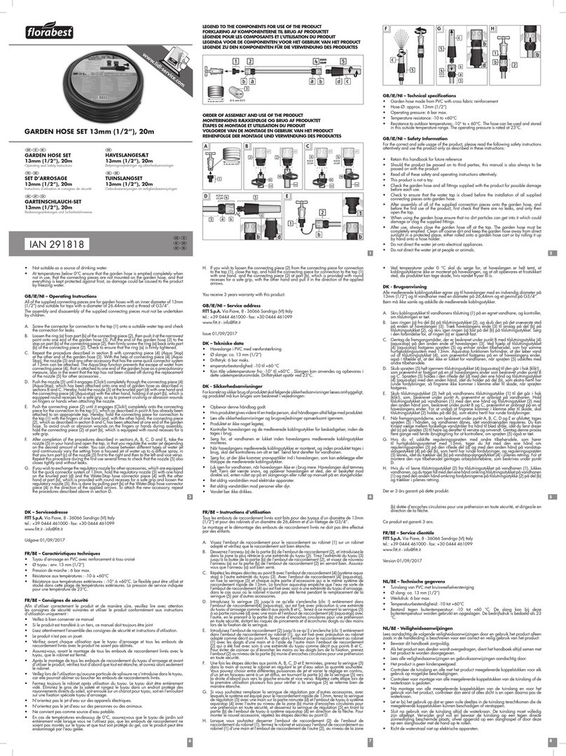 FLORABEST 291818 Quick guide