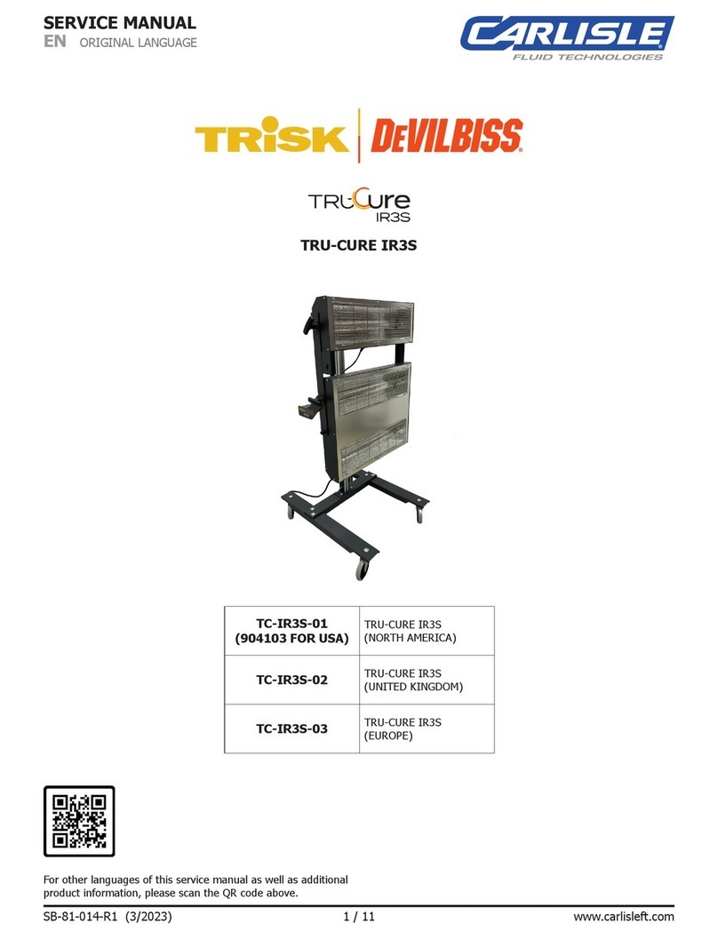 Carlisle Fluid Technologies TRiSK DeVILBISS TRU-CURE IR3S User manual