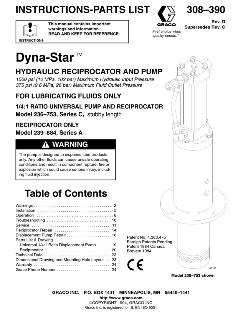 Graco Dyna-Star 236753 Instructions-parts list