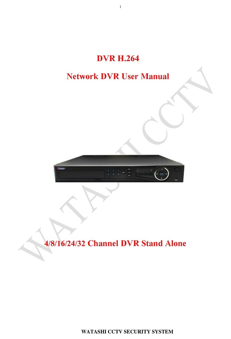 WATASHI DVR H.264 User manual