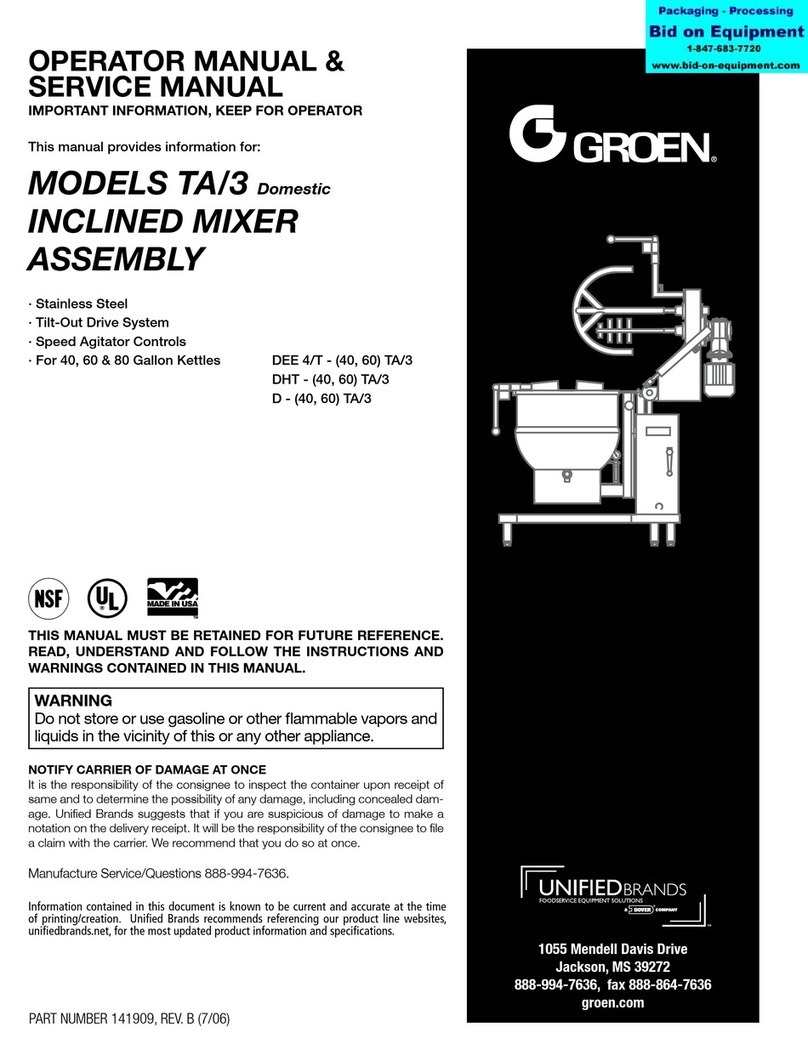Dover Unified Brands Groen DEE 4/T-40 TA/3 User manual