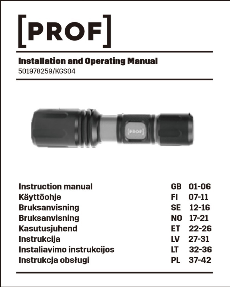 PROF KGS04 Installation and operating manual
