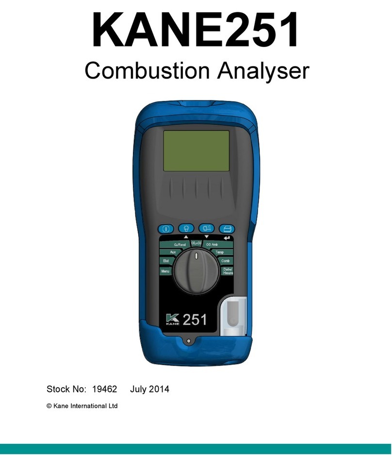 Kane KANE251 User manual