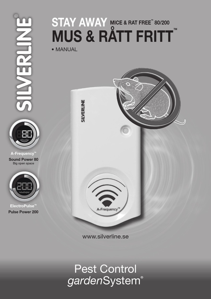 Silverline STAY AWAY MICE & RAT FREE 80/200 manual