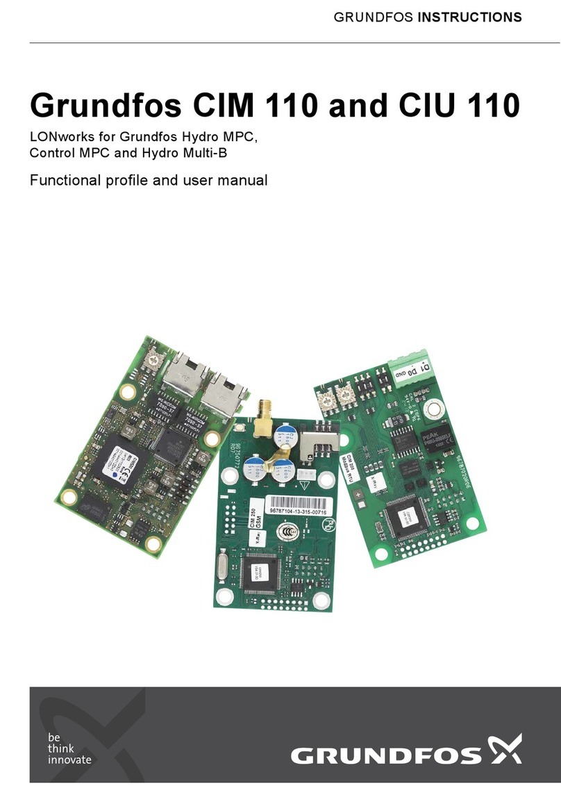 Grundfos CIU 110 User manual