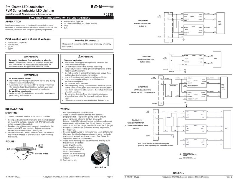 Eaton PVM Series Setup guide