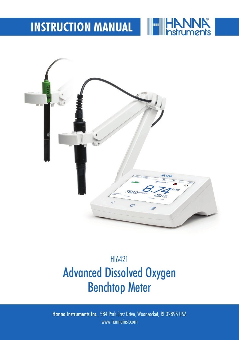 Hanna Instruments HI6421 User manual