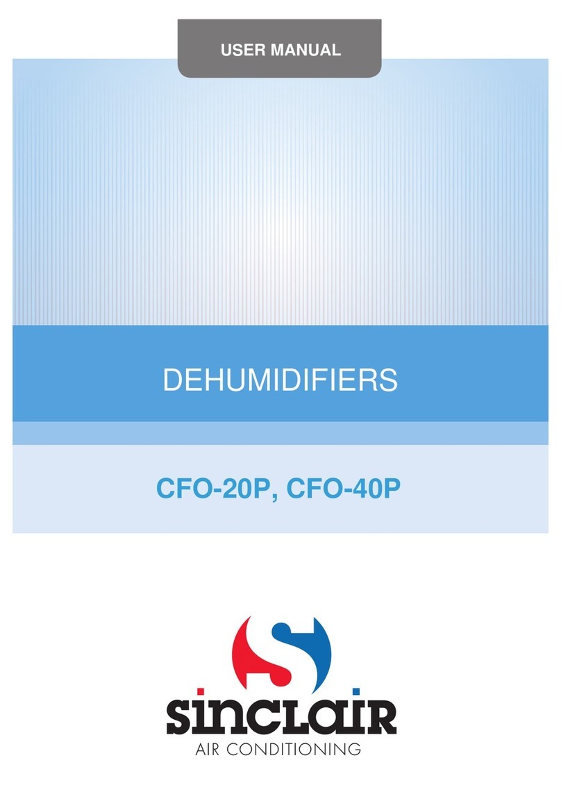 Sinclair CFO-20P User manual