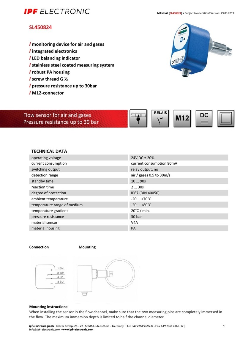 ipf electronic SL450824 User manual