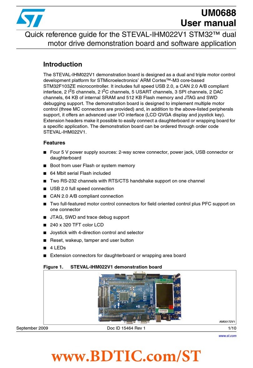ST STEVAL-IHM022V1 User manual