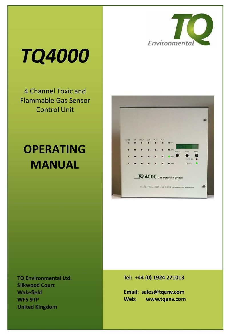 TQ TQ4000 User manual