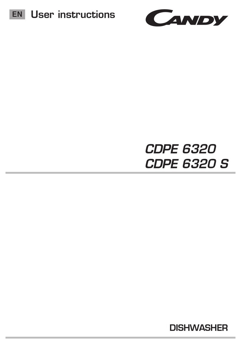 Candy CDPE 6320 S User manual