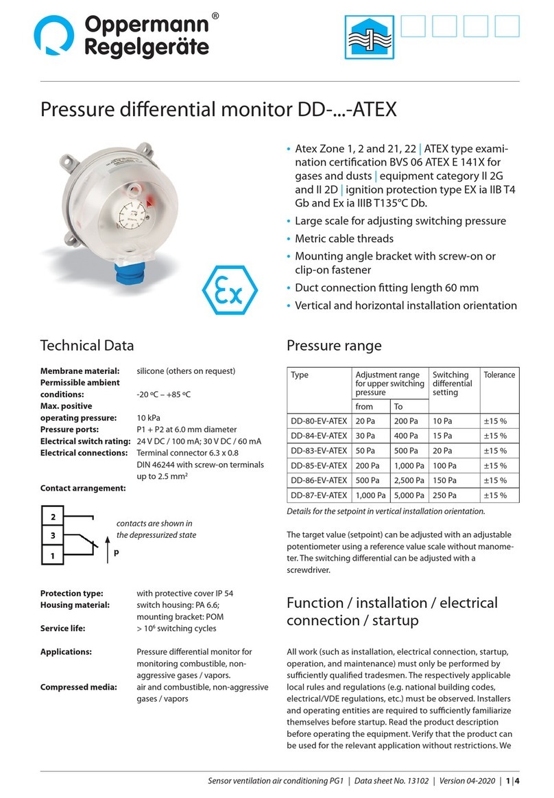 Oppermann Regelgeräte DD ATEX Series manual