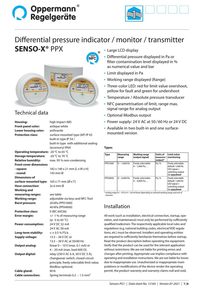 Oppermann Regelgeräte SENSO-X PPX manual