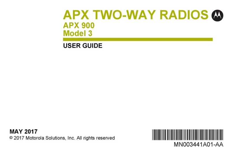 Motorola APX 900 3 User manual Motorola APX 900 3 User manual