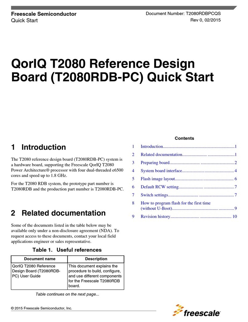Freescale Semiconductor T2080RDB-PC User manual Freescale Semiconductor T2080RDB-PC User manual