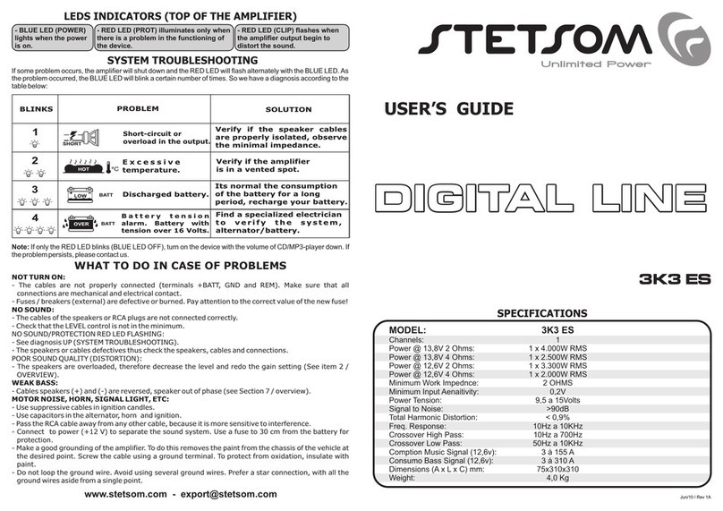 StetSom Digital 3K3 ES User manual