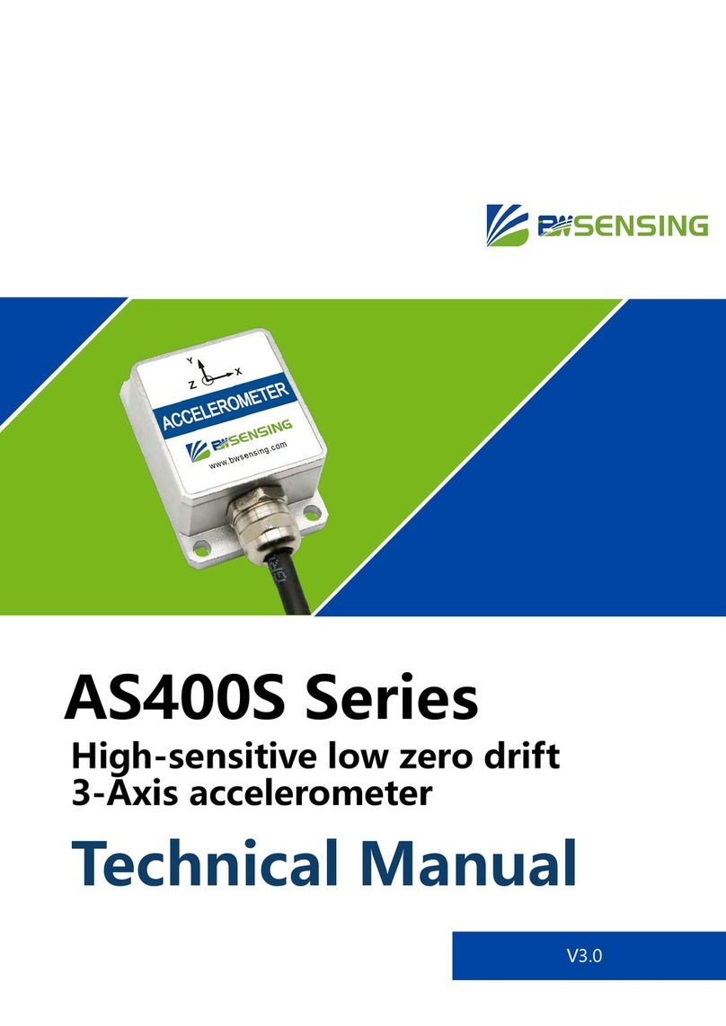 BW SENSING AS400S Series Technical manual
