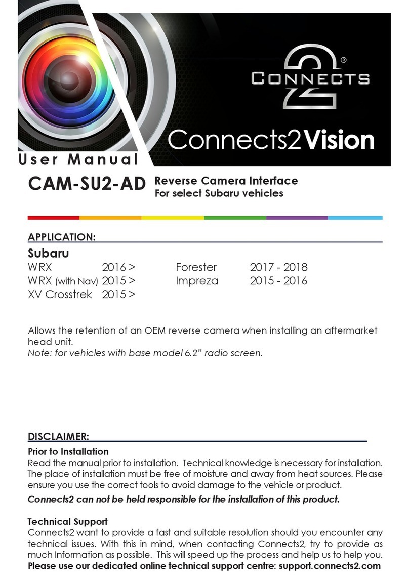 Connects2 Vision CAM-SU2-AD user manual