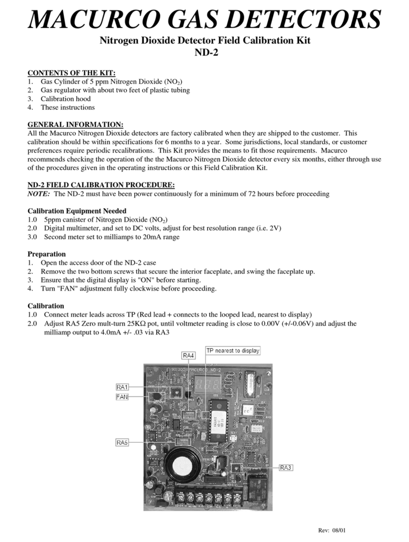 Macurco ND-2 User manual