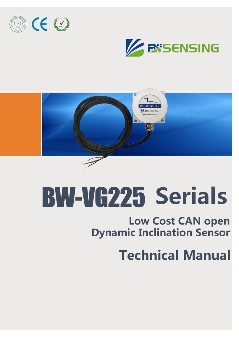 BW SENSING BW-VG225 Technical manual