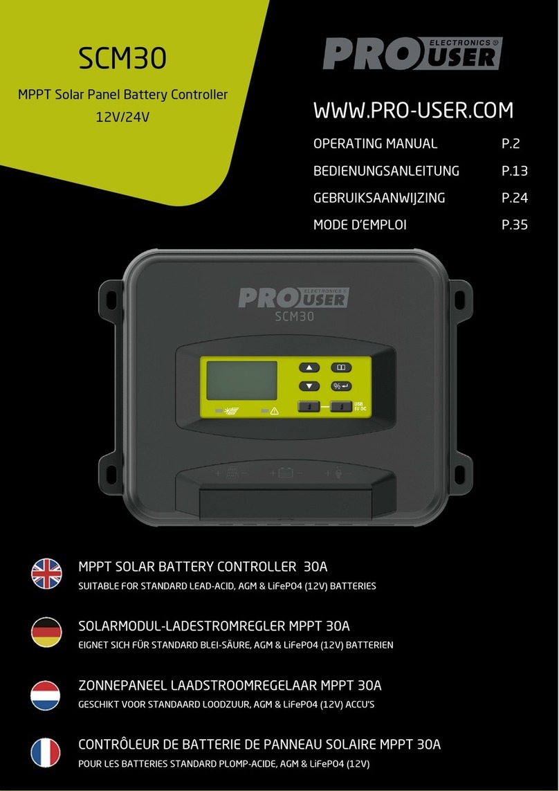 pro user SCM30 operating manual