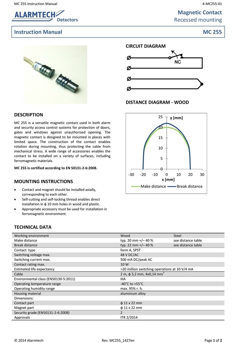 Alarmtech MC 255 User manual
