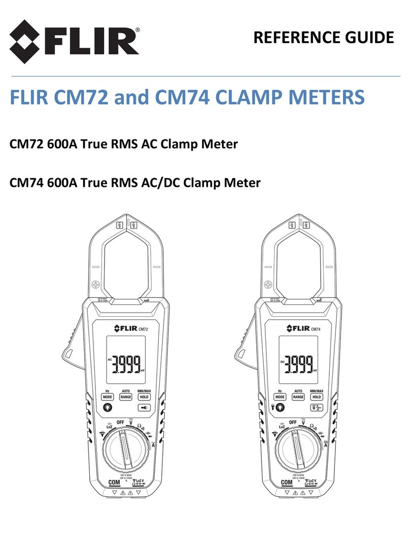 FLIR CM72 User manual