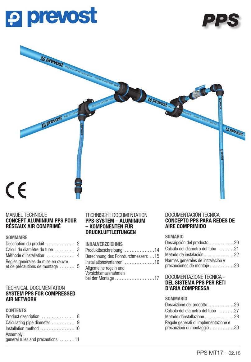 PREVOST PPS Technical documentation