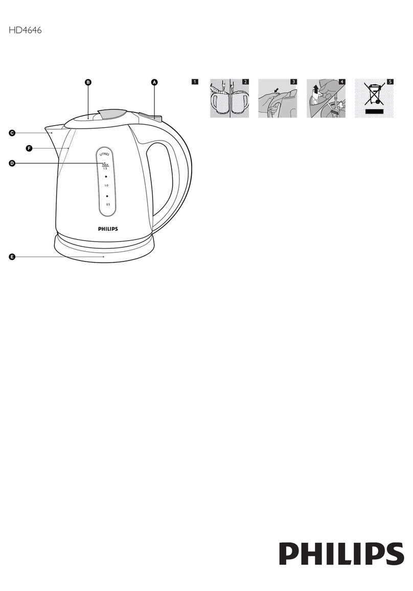 Philips HD4646 manual