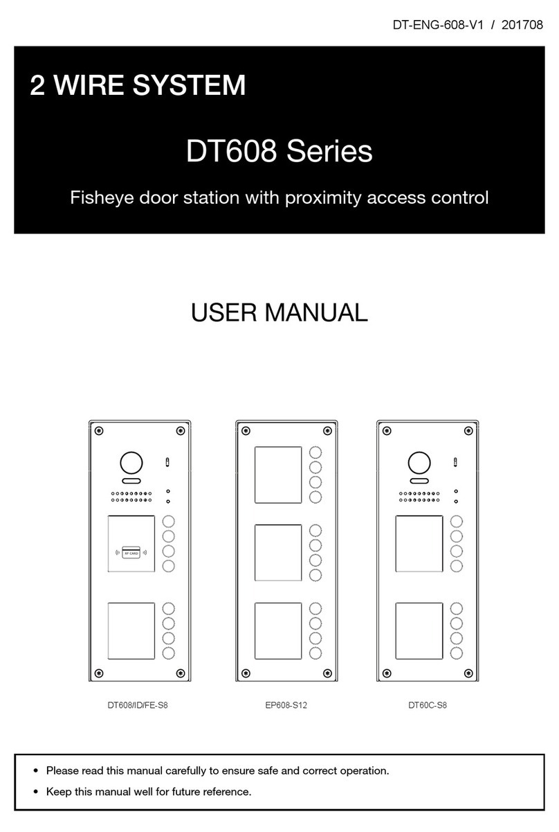 NY Wholesale DT608 Series User manual