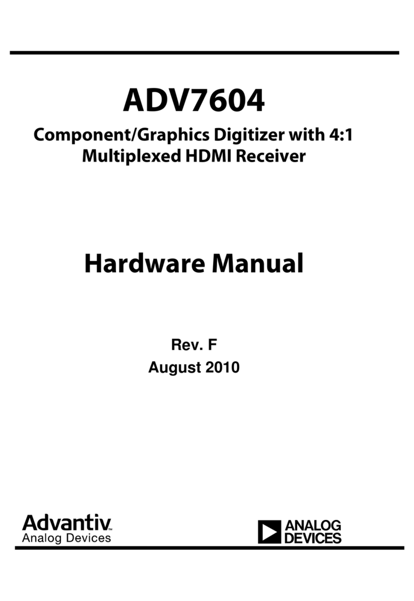 Analog Devices ADV7604 User manual