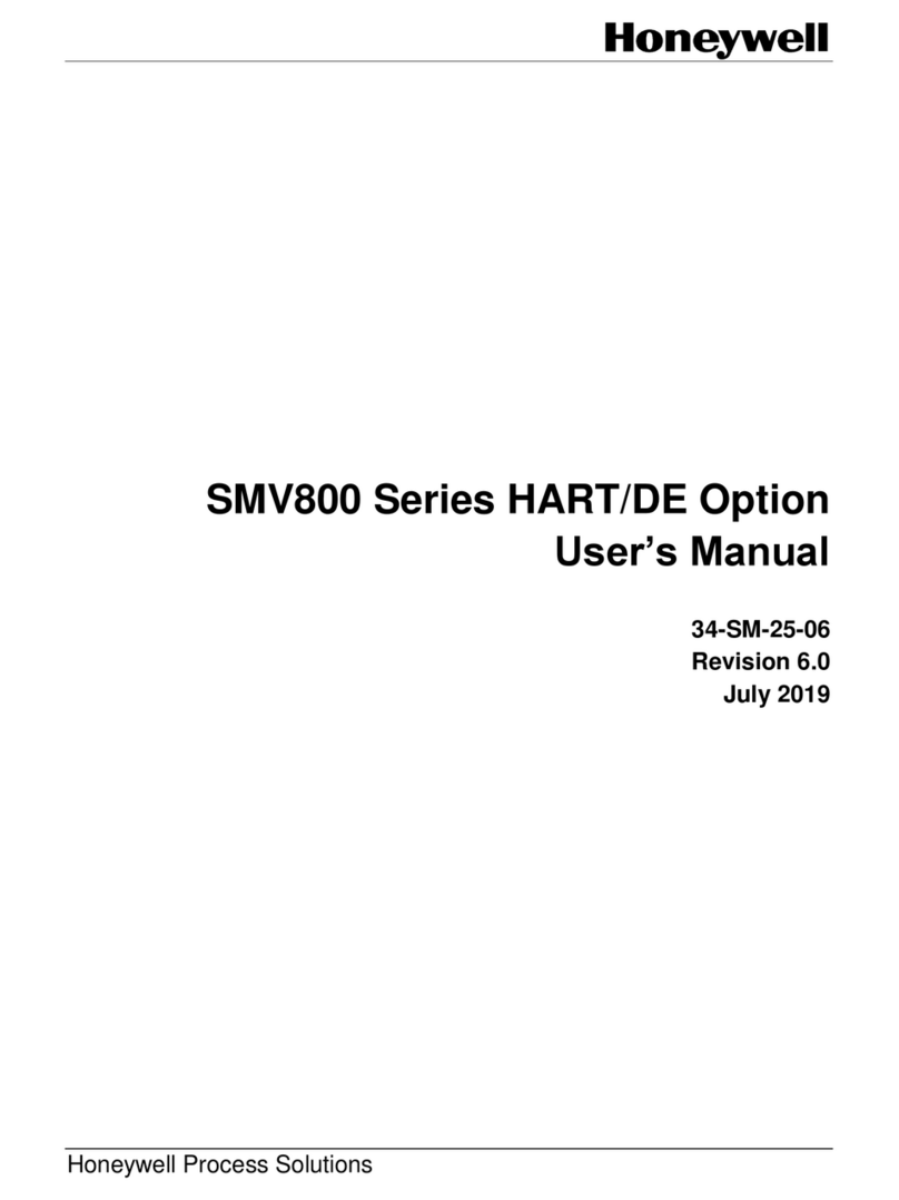 Honeywell SMV800 User manual