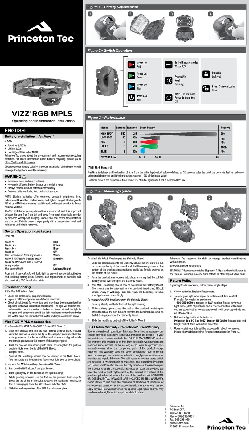 Princeton Tec VIZZ RGB MPLS Operating and maintenance instructions