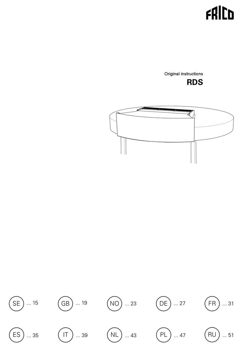 Frico RDS Series User manual