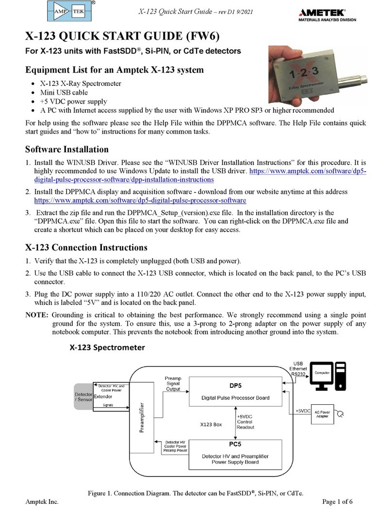 Ametek X-123 quick start guide