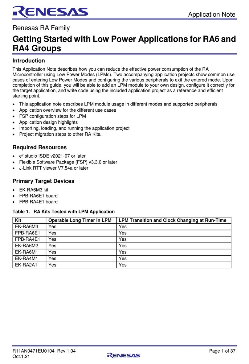 Renesas EK-RA6M3 User manual