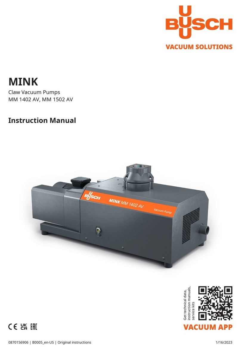 BUSCH MINK MM 1502 AV instruction manual BUSCH MINK MM 1502 AV instruction manual