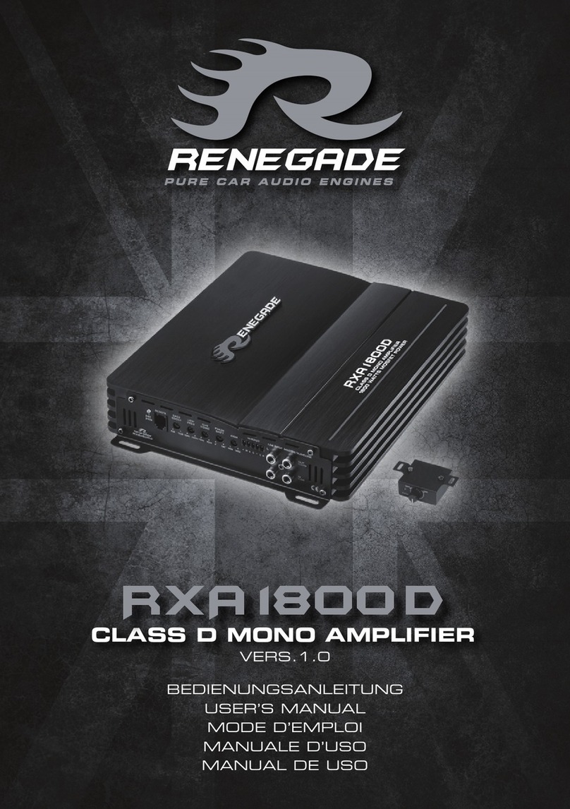 Audiodesign Renegade RXA1800D User manual