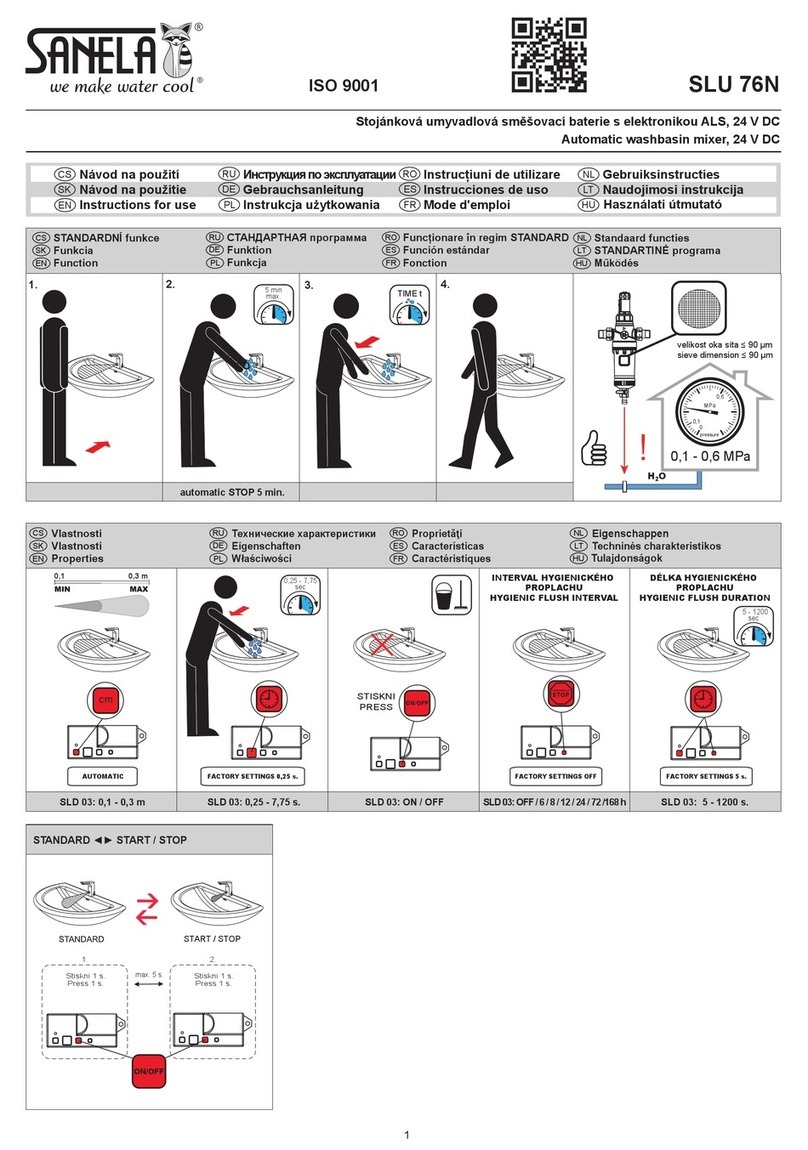 Sanela SLU 76N Instructions for use